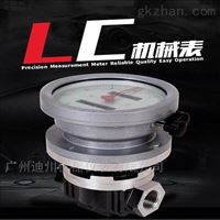 LC-A橢圓齒(chi)輪流量計