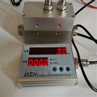 MF5212測(ce)量氧氣(qi)的流量(liàng)計